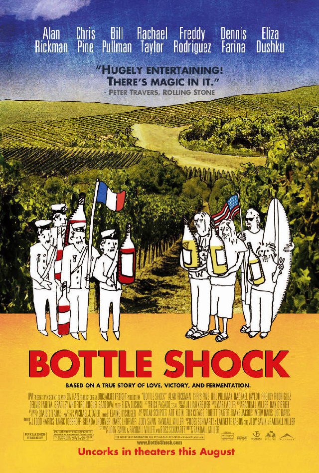 Bottle Shock CALC 2011