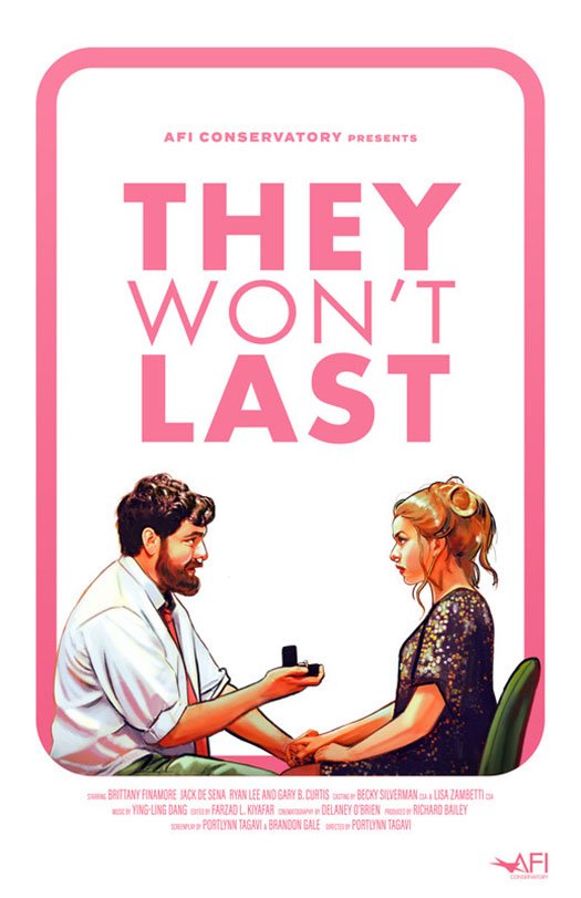 They Won't Last - Poster